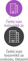 Český svaz bojovníků za svobodu, Oblastní organizace Valašské Meziříčí, IČO: 48773123: vizualizace vztahů osob a společností