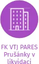 FK VTJ PARES Prušánky v likvidaci, IČO: 48847135: vizualizace vztahů osob a společností
