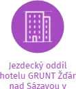 Jezdecký oddíl hotelu GRUNT Žďár nad Sázavou v likvidaci, IČO: 48899585: vizualizace vztahů osob a společností
