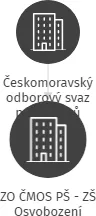 ZO ČMOS PŠ - ZŠ Osvobození, IČO: 49056492: vizualizace vztahů osob a společností