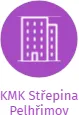 KMK Střepina Pelhřimov, IČO: 49029738: vizualizace vztahů osob a společností