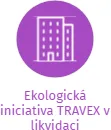 Ekologická iniciativa TRAVEX v likvidaci, IČO: 49333305: vizualizace vztahů osob a společností