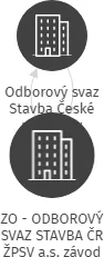 ZO - ODBOROVÝ SVAZ STAVBA ČR ŽPSV a.s. závod Litice nad Orlicí, IČO: 49317229: vizualizace vztahů osob a společností