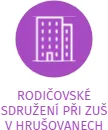 RODIČOVSKÉ SDRUŽENÍ PŘI ZUŠ V HRUŠOVANECH N/JEV., IČO: 49439332: vizualizace vztahů osob a společností