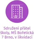 Sdružení přátel školy, MŠ Bořetická 7 Brno, v likvidaci, IČO: 49466097: vizualizace vztahů osob a společností