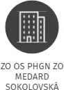 ZO OS PHGN ZO MEDARD SOKOLOVSKÁ UHELNÁ A.S., IČO: 49741675: vizualizace vztahů osob a společností