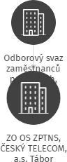 ZO OS ZPTNS, ČESKÝ TELECOM, a.s. Tábor, IČO: 60063556: vizualizace vztahů osob a společností