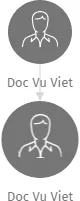 Doc Vu Viet, IČO: 60181087: vizualizace vztahů osob a společností