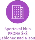 Sportovní klub PRONA Š+Š Jablonec nad Nisou, IČO: 60252812: vizualizace vztahů osob a společností