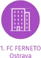 1. FC FERNETO Ostrava, IČO: 60340011: vizualizace vztahů osob a společností