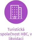 Turistická společnost HBC, v likvidaci, IČO: 60545020: vizualizace vztahů osob a společností