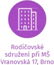 Rodičovské sdružení při MŠ Vranovská 17, Brno, IČO: 60554509: vizualizace vztahů osob a společností
