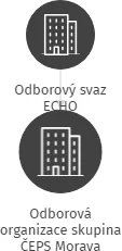 Odborová organizace skupina ČEPS Morava, IČO: 60501812: vizualizace vztahů osob a společností