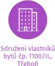 Sdružení vlastníků bytů čp. 1100/II., Třeboň, IČO: 60820772: vizualizace vztahů osob a společností