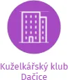 Kuželkářský klub Dačice, IČO: 60818034: vizualizace vztahů osob a společností