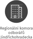 Regionální komora odborářů Jindřichohradecka, IČO: 60818301: vizualizace vztahů osob a společností
