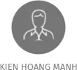 KIEN HOANG MANH, IČO: 61173282: vizualizace vztahů osob a společností