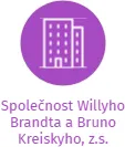 Společnost Willyho Brandta a Bruno Kreiskyho, z.s., IČO: 61381837: vizualizace vztahů osob a společností