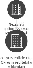 ZO NOS Policie ČR - Okresní ředitelství v likvidaci, IČO: 61896322: vizualizace vztahů osob a společností