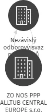 ZO NOS PPP ALLTUB CENTRAL EUROPE s.r.o., IČO: 61883344: vizualizace vztahů osob a společností