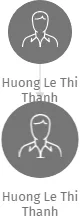 Huong Le Thi Thanh, IČO: 62000420: vizualizace vztahů osob a společností
