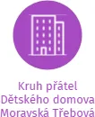 Kruh přátel Dětského domova Moravská Třebová, IČO: 62031911: vizualizace vztahů osob a společností