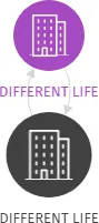 DIFFERENT LIFE, IČO: 62033506: vizualizace vztahů osob a společností