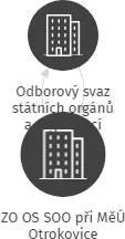 ZO OS SOO při MěÚ Otrokovice, IČO: 62182153: vizualizace vztahů osob a společností