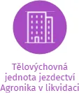 Tělovýchovná jednota jezdectví Agronika v likvidaci, IČO: 62161555: vizualizace vztahů osob a společností