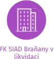 FK SIAD Braňany v likvidaci, IČO: 62209540: vizualizace vztahů osob a společností