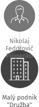 Malý podnik
