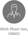 Minh Pham Van, HANOI, IČO: 62400886: vizualizace vztahů osob a společností