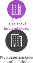 Klub Salesiánského hnutí mládeže, IČO: 62538705: vizualizace vztahů osob a společností