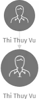 Thi Thuy Vu, IČO: 62620614: vizualizace vztahů osob a společností