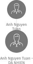 Anh Nguyen Tuan - DA NHIEN, IČO: 62758217: vizualizace vztahů osob a společností