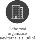 Odborová organizace Revitrans, a.s. Důlní 429 418 01 Bílina, IČO: 62787811: vizualizace vztahů osob a společností