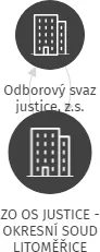 ZO OS JUSTICE - OKRESNÍ SOUD LITOMĚŘICE zapsaný spolek, IČO: 62768832: vizualizace vztahů osob a společností