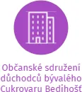 Občanské sdružení důchodců bývalého Cukrovaru Bedihošť, IČO: 62859609: vizualizace vztahů osob a společností