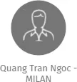 Quang Tran Ngoc - MILAN, IČO: 63126796: vizualizace vztahů osob a společností