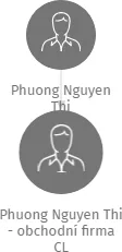 Phuong Nguyen Thi - obchodní firma CL, IČO: 63172909: vizualizace vztahů osob a společností