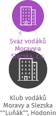 Klub vodáků Moravy a Slezska