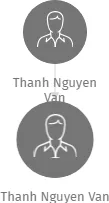 Thanh Nguyen Van, IČO: 63526859: vizualizace vztahů osob a společností
