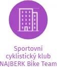 Sportovní cyklistický klub NAJBERK Bike Team, IČO: 63778572: vizualizace vztahů osob a společností