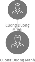 Cuong Duong Manh, IČO: 63811049: vizualizace vztahů osob a společností