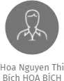 Hoa Nguyen Thi Bích HOA BÍCH, IČO: 64005551: vizualizace vztahů osob a společností