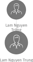 Lam Nguyen Trung, IČO: 64006409: vizualizace vztahů osob a společností