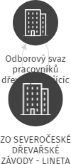 ZO SEVEROČESKÉ DŘEVAŘSKÉ ZÁVODY - LINETA, IČO: 64676757: vizualizace vztahů osob a společností