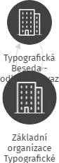 Základní organizace Typografické besedy GRAFIA - TISK a.s. Děčín, IČO: 64707229: vizualizace vztahů osob a společností