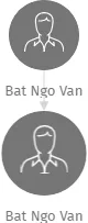 Bat Ngo Van, IČO: 64836291: vizualizace vztahů osob a společností