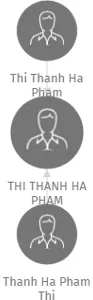 THI THANH HA PHAM, IČO: 64889211: vizualizace vztahů osob a společností